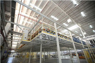 互联工厂 以软件开发驱动个性化需求的生态演进