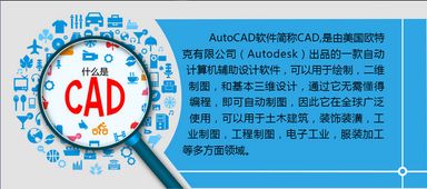 厦门全能CAD培训与软件开发学习指南